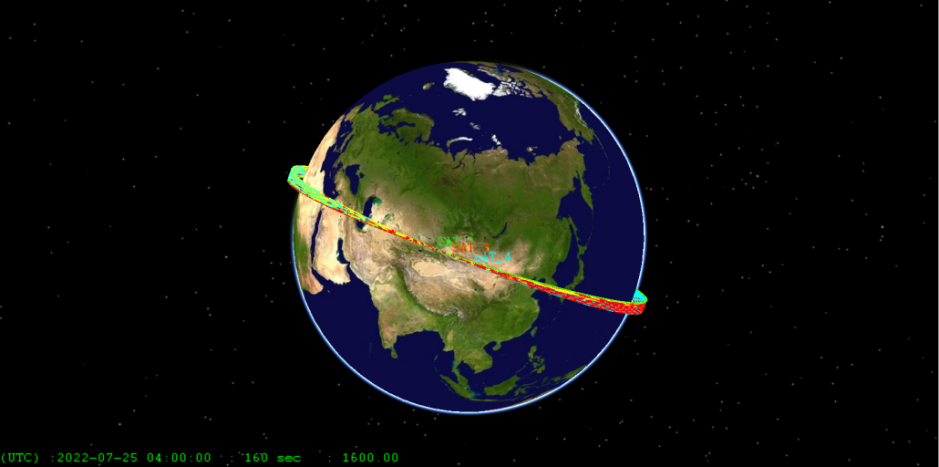 图3.9 仿真结果3D_plus