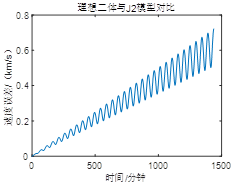 http://118.195.139.164:8000/spacesim_ims/user_guide/clip_image092.png