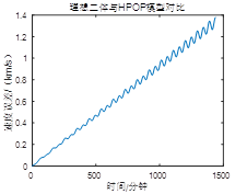 http://118.195.139.164:8000/spacesim_ims/user_guide/clip_image102.png