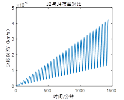 http://118.195.139.164:8000/spacesim_ims/user_guide/clip_image112.png