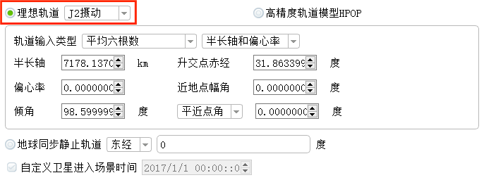 图4.3 轨道参数