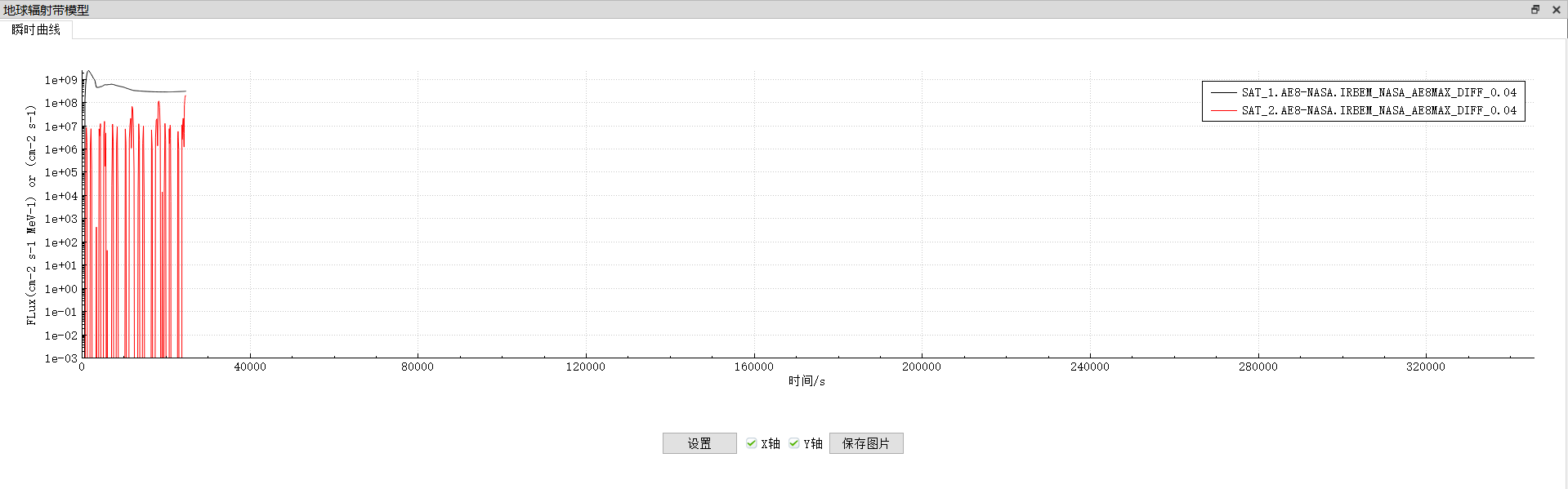 http://118.195.139.164:8000/spacesim_ims/user_guide/clip_image567.png