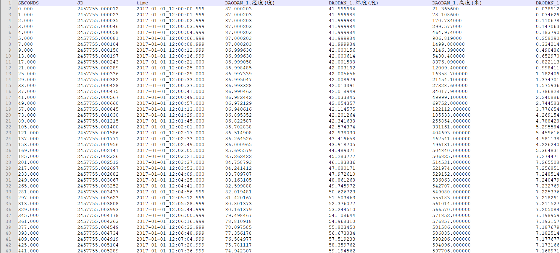 http://118.195.139.164:8000/spacesim_ims/user_guide/clip_image631.png