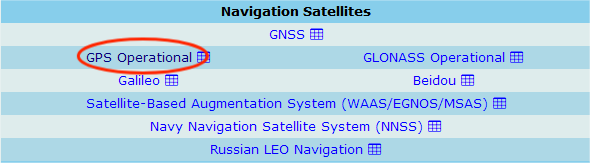 图30-5 下载GPS文件