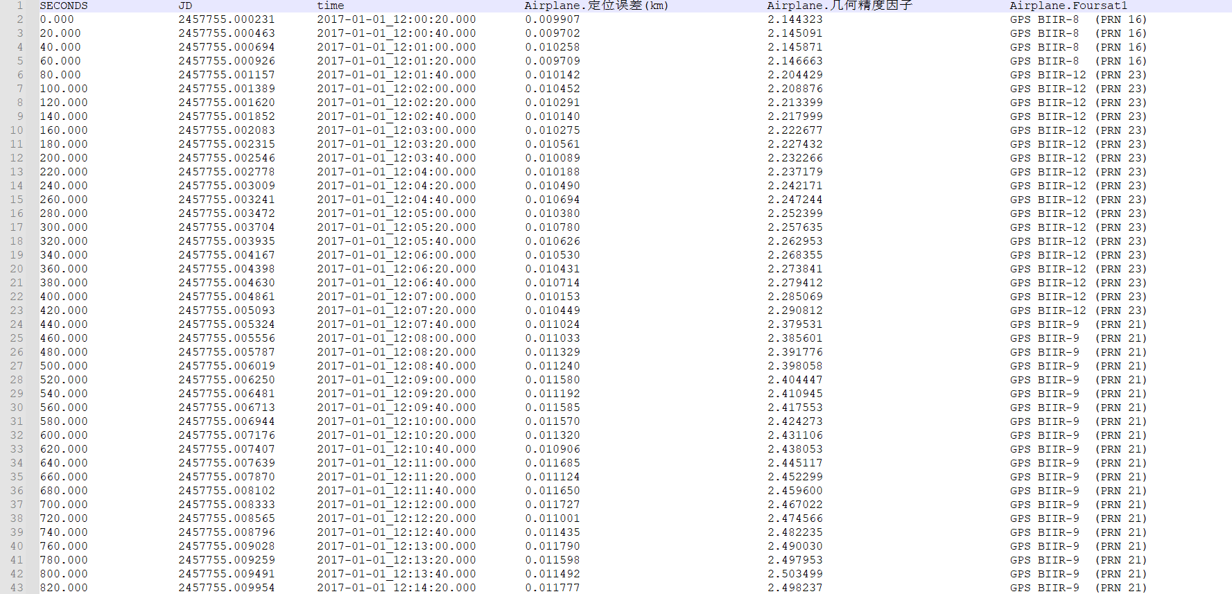 http://118.195.139.164:8000/spacesim_ims/user_guide/clip_image804.png