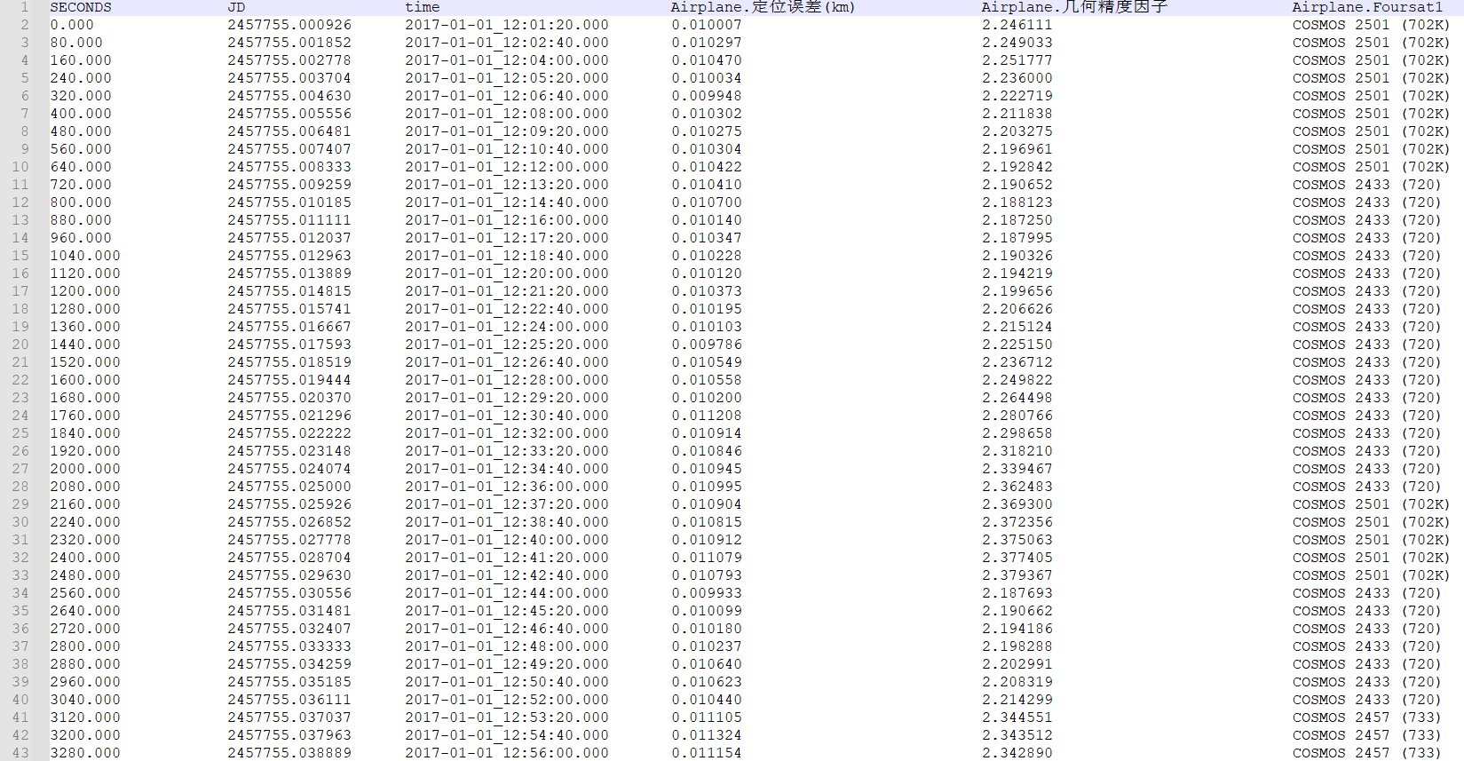 http://118.195.139.164:8000/spacesim_ims/user_guide/clip_image822.png