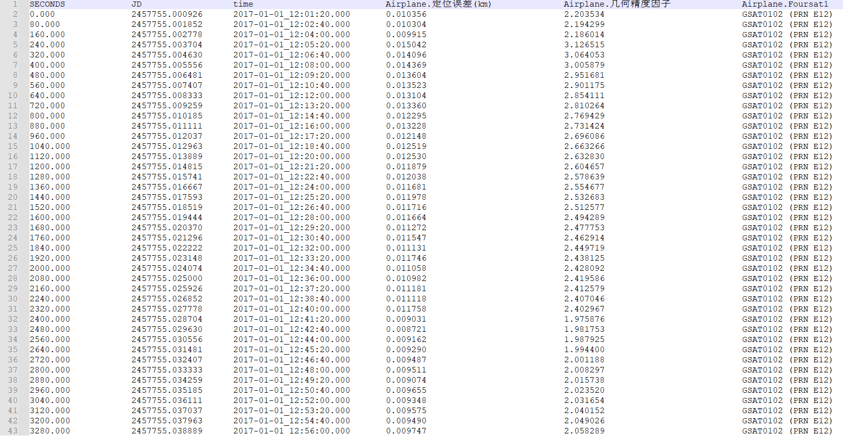 http://118.195.139.164:8000/spacesim_ims/user_guide/clip_image839.png