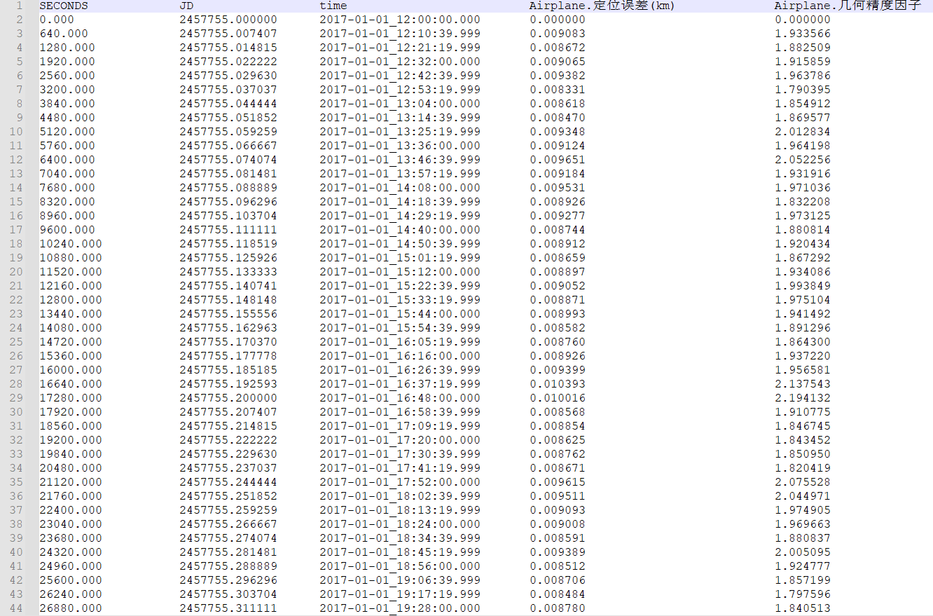 http://118.195.139.164:8000/spacesim_ims/user_guide/clip_image870.png